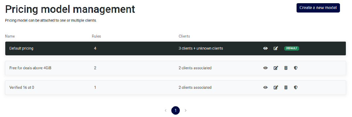 Pricing - CIDgravity documentation